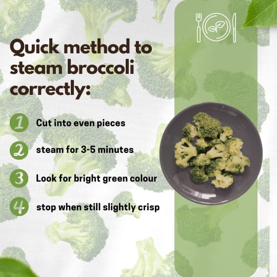 Graphic showing step-by-step instructions to steam broccoli properly