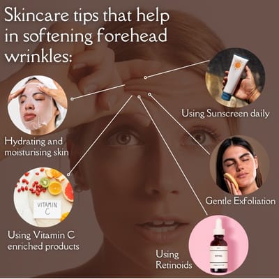 Visual guide featuring daily skincare steps to soften forehead lines with labeled product images and facial care illustrations.