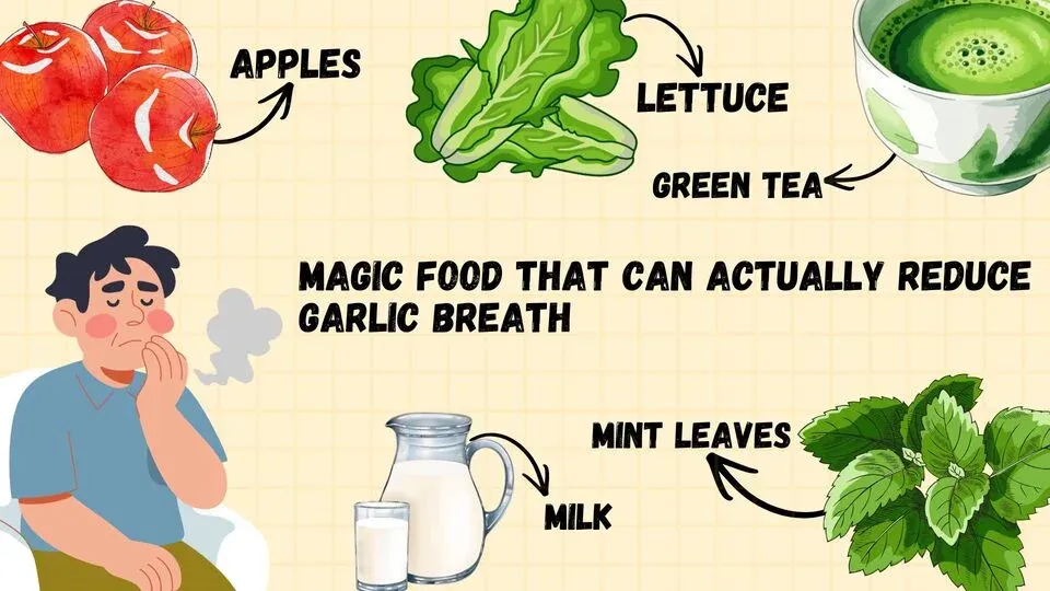 Infographic showing natural remedies for how to get rid of garlic breath, including common household items like milk, apples, and green tea.