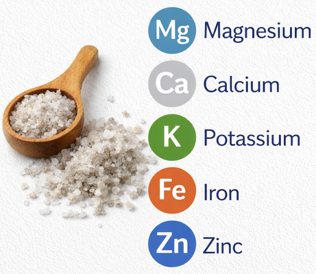 Celtic salt crystals with graphic labels showing trace minerals including magnesium, calcium, potassium, iron, and zinc.