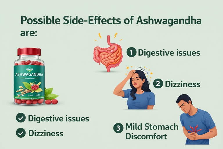 This infographic outlines some possible side effects of ashwagandha supplements