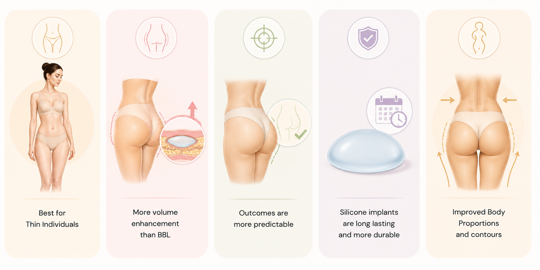 Medical infographic illustrating the benefits of butt implants.
