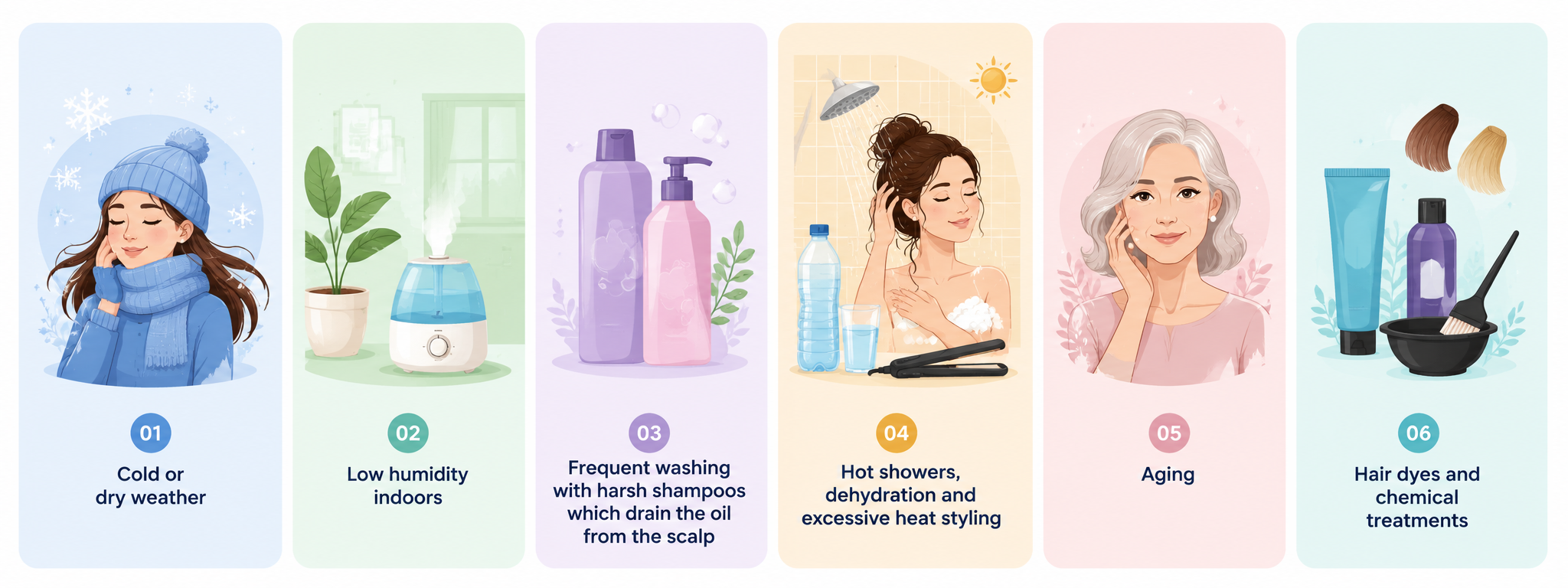 A dry scalp develops when the skin on your scalp loses too much moisture. Common causes include cold or dry weather, low indoor humidity, frequent washing with harsh shampoos, hot showers, dehydration, excessive heat styling, natural aging, and repeated use of hair dyes or chemical treatments. Identifying these triggers can help you choose the right scalp care routine to reduce dryness, itching, and flakes.