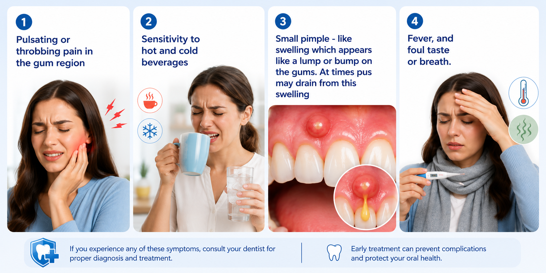 Infographic illustrating common Dental Abscess / Gum Abscess symptoms