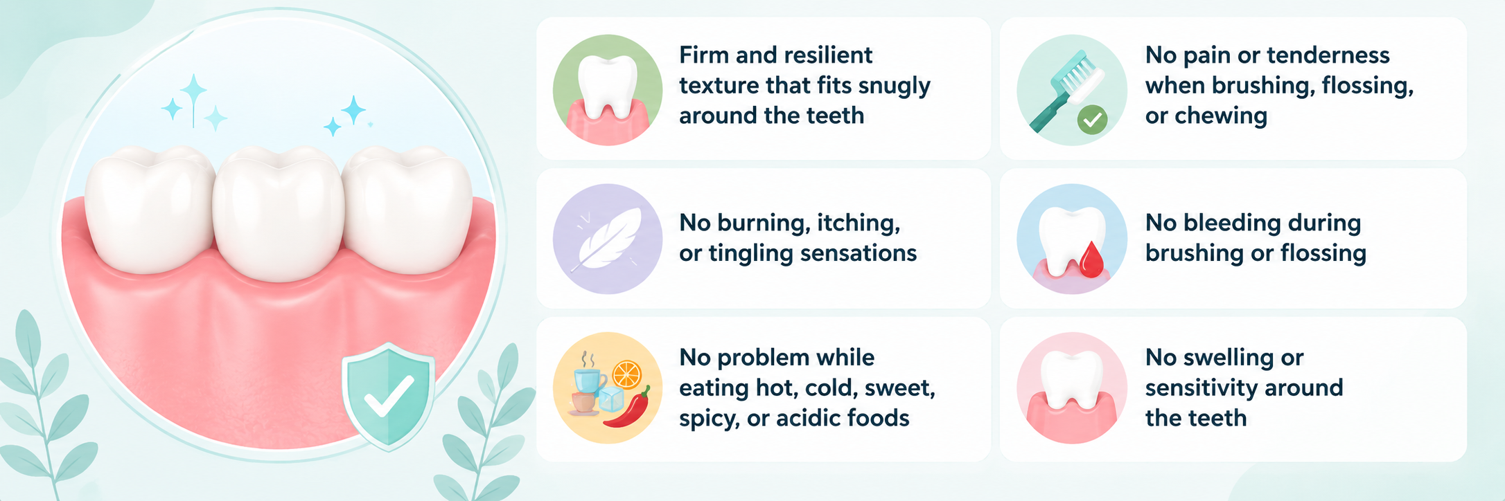 Medical illustration showing healthy gum characteristics in contrast to burn gums, including firm gum tissue, no pain while brushing or chewing, no burning or tingling sensations, no bleeding, no food sensitivity, and no swelling around the teeth.