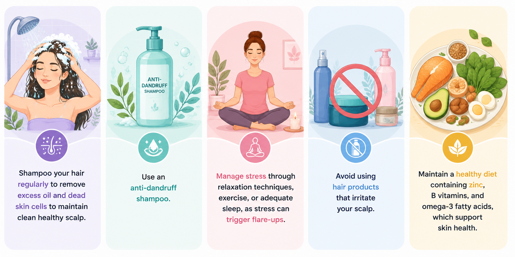 Illustration showing how to prevent dandruff with regular shampooing, anti-dandruff shampoo, stress management, avoiding irritating hair products, and eating a healthy diet rich in zinc, B vitamins, and omega-3 fatty acids.