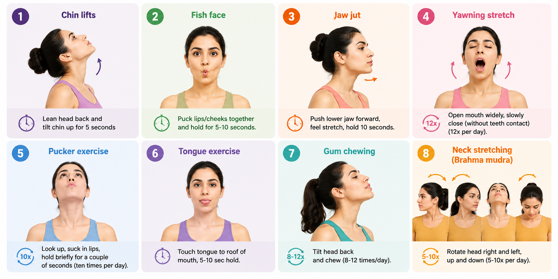 Facial Exercises & Face Yoga for Double Chin