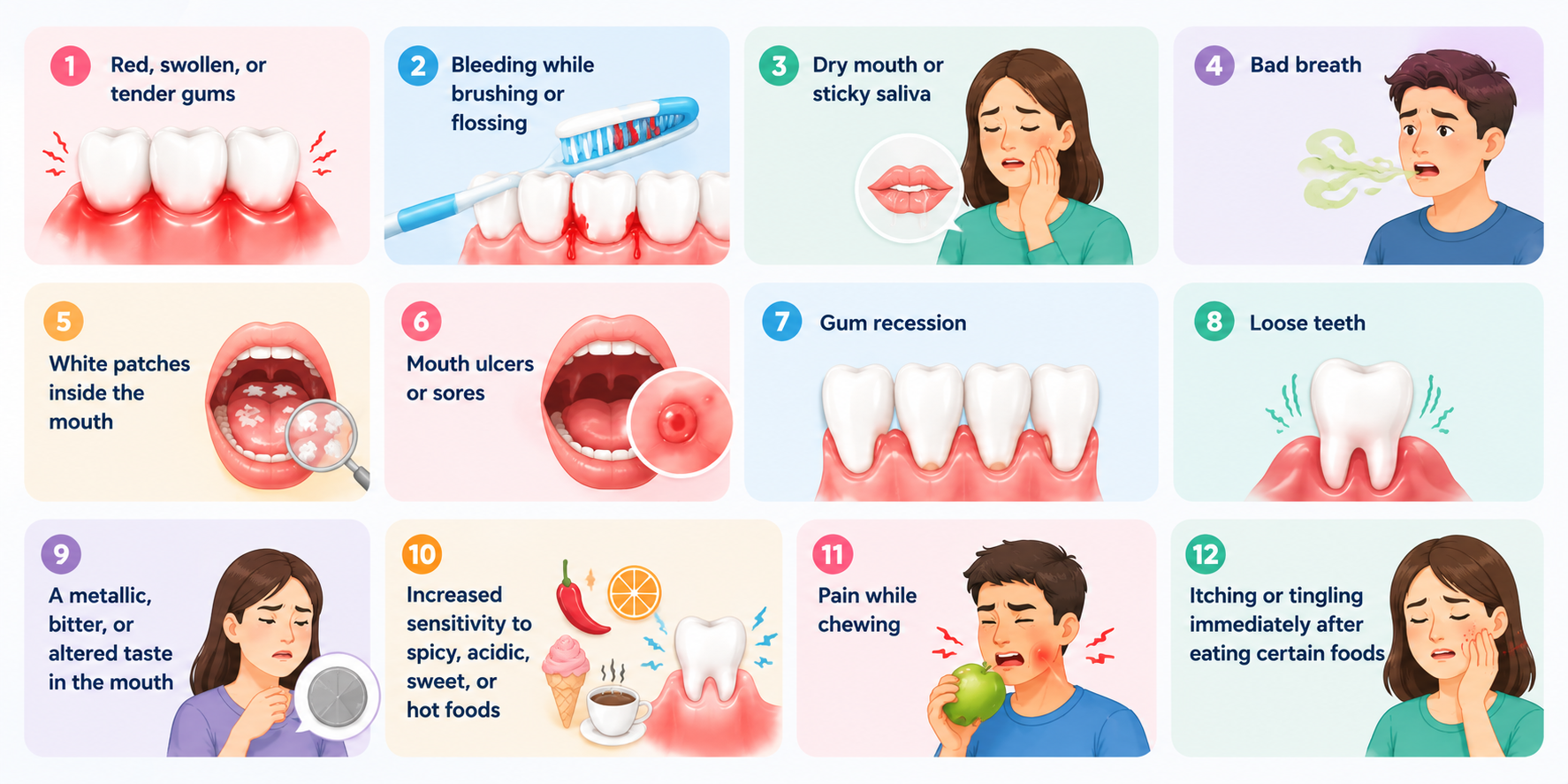 Medical illustration showing symptoms associated with burn gums while eating, including red swollen gums, bleeding during brushing, dry mouth, bad breath, white patches, mouth ulcers, gum recession, loose teeth, altered taste, food sensitivity, chewing pain, and tingling sensations.