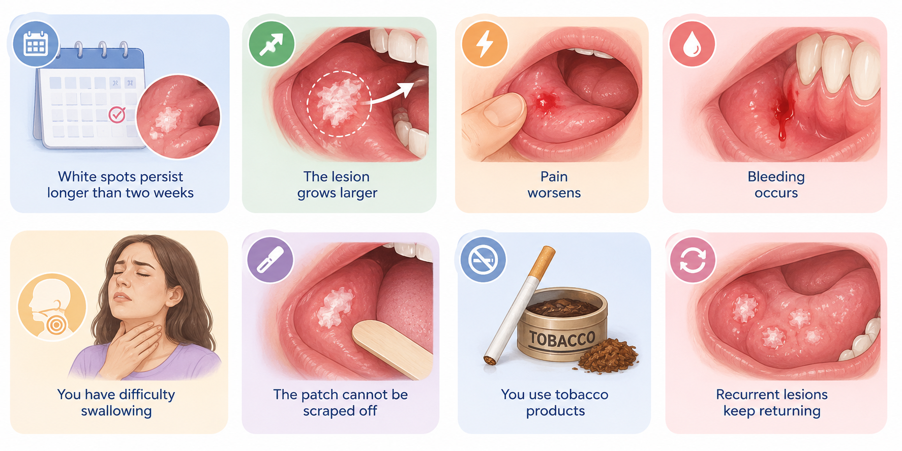 Medical infographic illustrating when to see a dentist for White Spots on Gums.