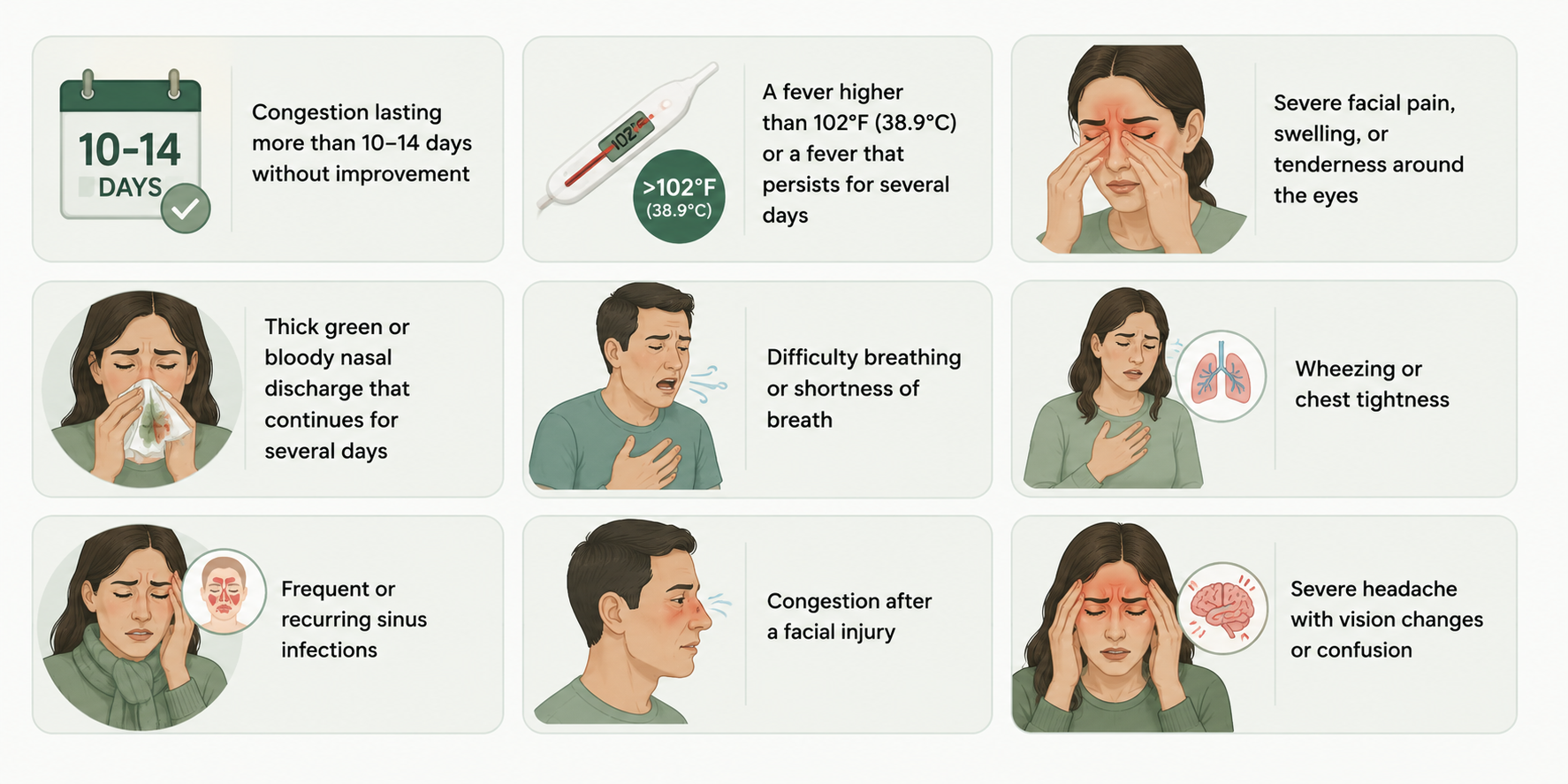 Most cases of congestion improve with home care, but certain symptoms can signal a more serious condition. Persistent congestion, high fever, breathing difficulties, severe facial pain, or vision changes are important warning signs that deserve prompt medical evaluation.